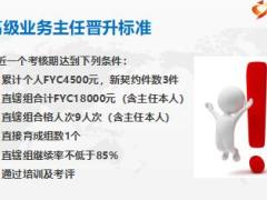 主管培训课件明确方向高效工作14页.ppt
