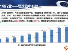 费率市场化下的保险企业经营管理63页.ppt
