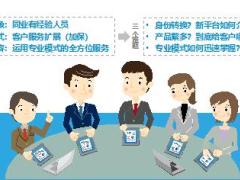 DOSM新人落地训练全流程训练体系介绍11页.ppt