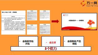 新人辅导新兵成长指南操作介绍32页.ppt