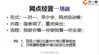 银保网点经营工作分享11页.ppt
