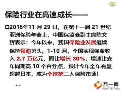 保险主管培训2我要成长业务主任的心理建设22页.ppt
