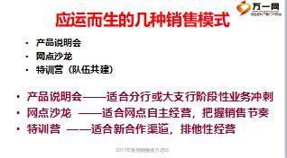 银保网点沙龙的组织与运作43页.ppt
