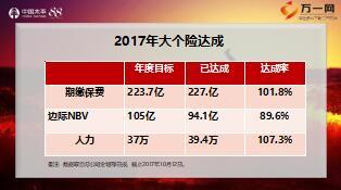 弘揚延安精神持續(xù)勇攀高峰太平版76頁.ppt