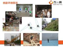 常见自然灾害查勘入门含备注43页.ppt