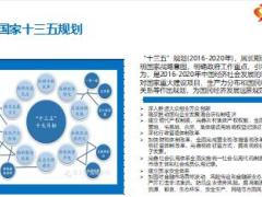 2017年保险高级管理人员培训要点53页.ppt