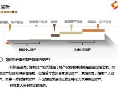 婚前財(cái)產(chǎn)保護(hù)策略及規(guī)劃要點(diǎn)之不動(dòng)產(chǎn)篇11頁(yè).ppt