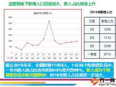 营销新人育成体系介绍含备注26页.ppt