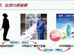 精英分享小团单大作为打造法人业务开拓竞争力37页.ppt