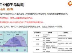 保险营销主管培训课程营销之心26页.ppt