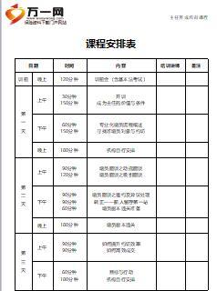 主任养成课程1课程安排表1页.ppt