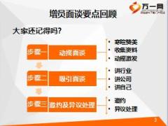 主任养成课程9增员面谈剧本通关准备12页.ppt