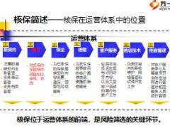 核保基础知识培训课件21页.ppt