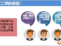 优秀主管分享二早的意义功用经营流程运作与要领42页.ppt