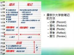 主管培训课件1听课技巧16页.ppt