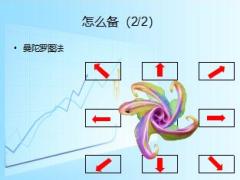 主管培训课件4有效表达55页.ppt