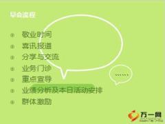 主管培训课件5早夕会运作实战演练25页.ppt