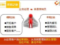 业务经理培训课程二管理篇之经理职责35页.ppt