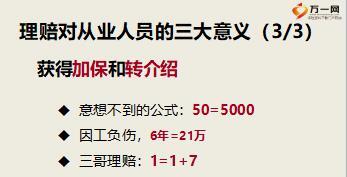 理赔见证保险真谛14页.ppt