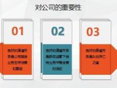 银保创新渠道拓展与经营22页.ppt