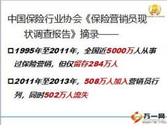 讓自己成為一位卓越經(jīng)理人增員選才經(jīng)驗技巧123頁.ppt