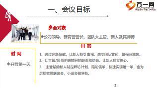 个险新人扬帆启航训练营课程迎新会操作含讲师手册12页.rar