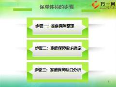 保單體檢三表使用19頁(yè).ppt