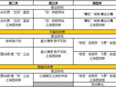 个险绩优主管培训课程表2页.xls