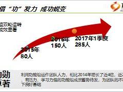 个险绩优主管培训课件3破茧成蝶建功立业含备注85页.ppt