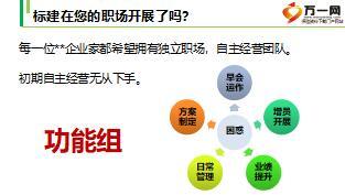 个险绩优主管培训课件4增员建功活动致胜含备注95页.ppt