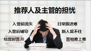 个险绩优主管培训课件9建设辅导训练组基业长青含备注89页.ppt