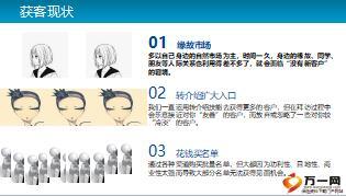 保险新人创富培训4满意服务点石成玉含随堂资料85页.rar