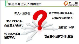 个险绩优主管培训课件11团队育成之辅导训练功能组含备注83页.ppt