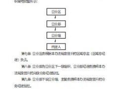 太平人寿个险营销组织基本法46页.ppt