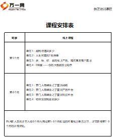 转正培训17版1新人转正班营销及区拓培训课表.rar