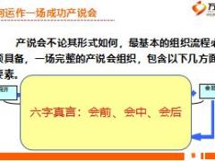 組訓(xùn)督訓(xùn)培訓(xùn)班6產(chǎn)說會的組織與運作及講師手冊.rar