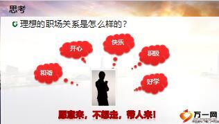客户经理初级主管培训1良好职场关系的建立25页.ppt