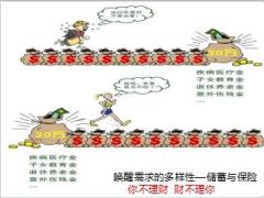 保险营销销售提升必杀技含备注52页.ppt