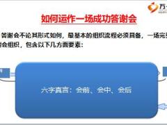 持续推进高效会议营销经验技巧28页.ppt
