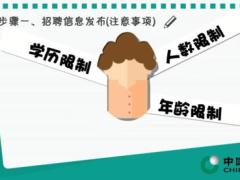 视频保险精英分享网络增员招聘法.rar