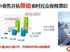 团险农村市场开拓篇跟谁谈谈什么怎么谈含备注51页.ppt