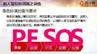 客户经理初级主管培训16关注新人留存.rar