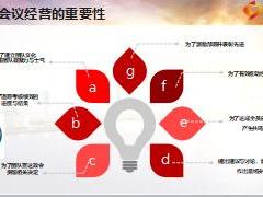 客户经理初级主管培训17团队会议经营.rar