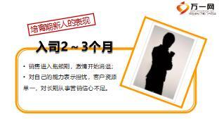 新人生产线育成培育体系概述及体系介绍37页.ppt