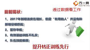 新人转正训练典范分享应该怎么做如何做24页.ppt