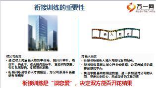 新人衔接训练授课回顾思路重点及技巧37页.ppt