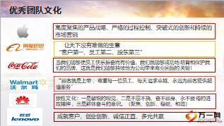 银保客户经理培训21团队文化建设含备注有配套视频43页.ppt