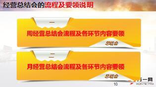 银保客户经理培训23经营总结会含备注32页.ppt