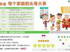 视频英大人寿体验式增员.rar