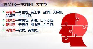 银保客户经理培训28网点有效沟通110页.ppt